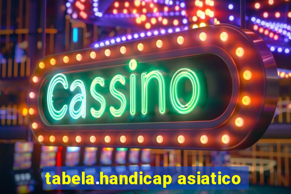 tabela.handicap asiatico